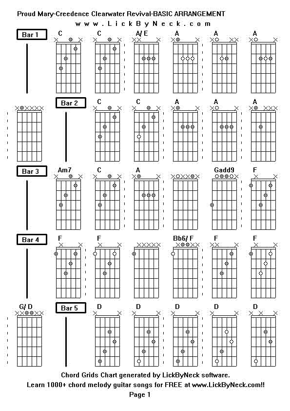 Chord Grids Chart of chord melody fingerstyle guitar song-Proud Mary-Creedence Clearwater Revival-BASIC ARRANGEMENT,generated by LickByNeck software.